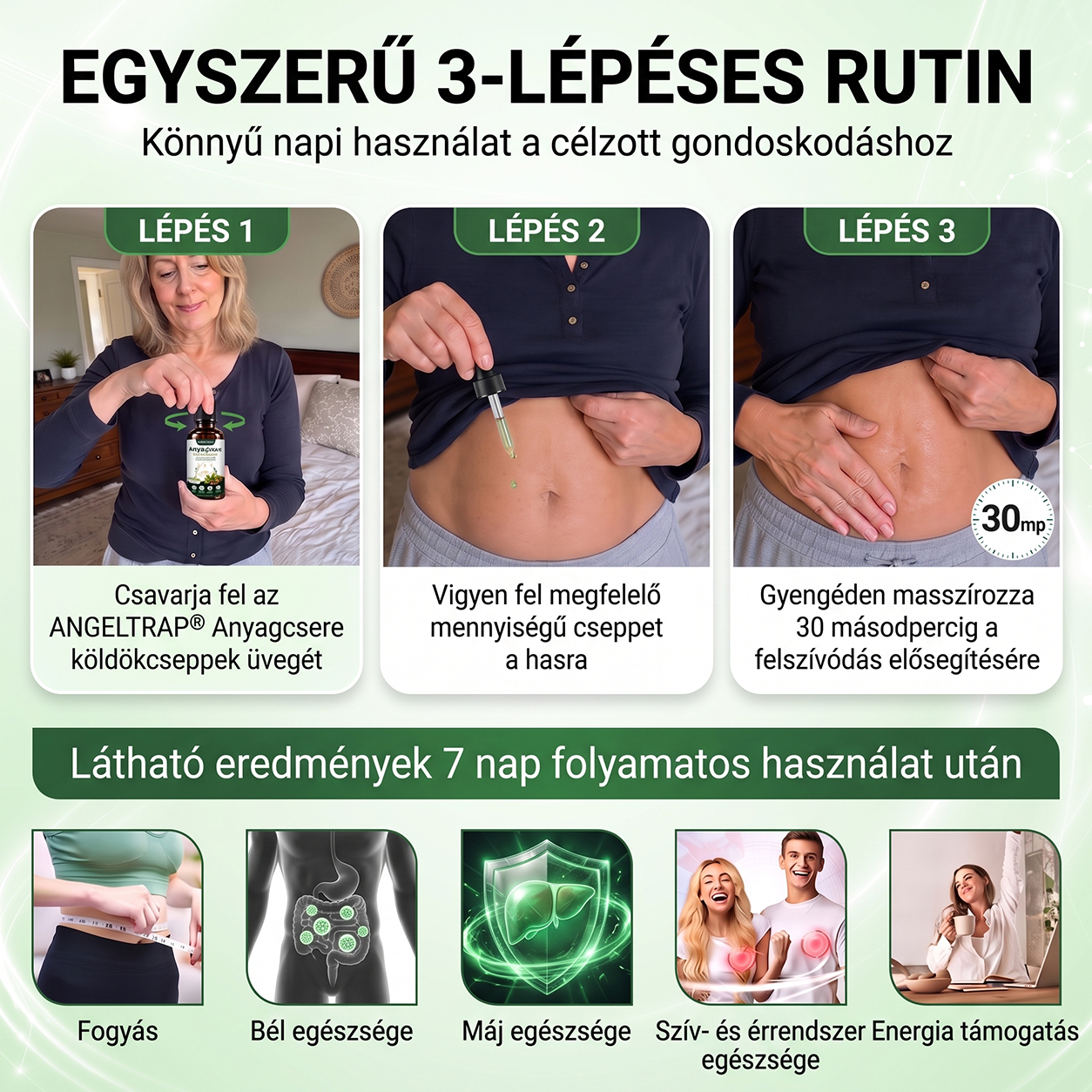 ANGELTRAP®🎃 köldökcseppek – Fejlett transzdermális metabolikus cseppek