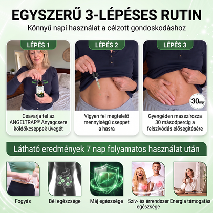 ANGELTRAP®🎃 köldökcseppek – Fejlett transzdermális metabolikus cseppek